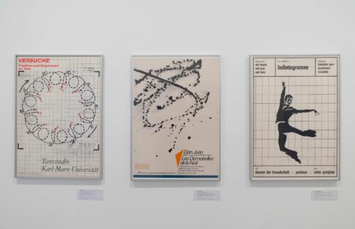 Ausstellungsansicht, Bewegte Blätter. Tanz im Plakat, BLMK Cottbus, 2025, Foto: Bernd Schönberger